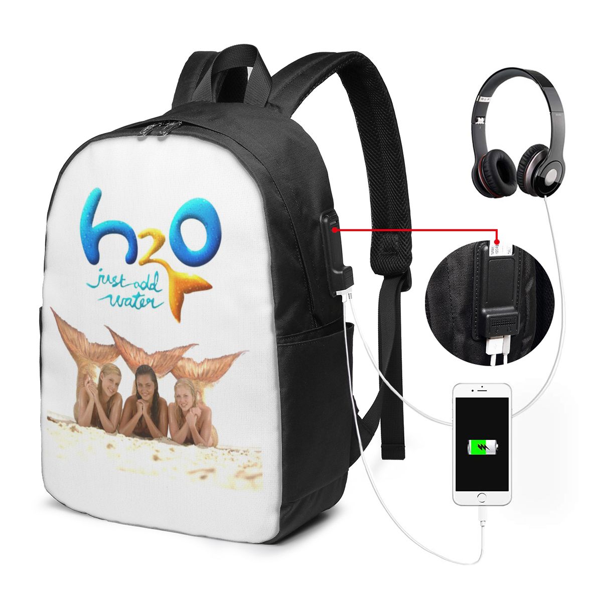 Zaino Cartoon Anime H2O Just A - Backpacks recensione e prezzo